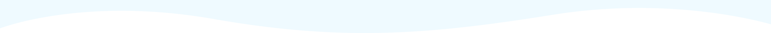 波の装飾